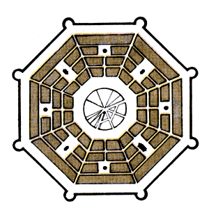 Схема восьмиугольного города с названиями основных восьми ветров (по Витрувию)