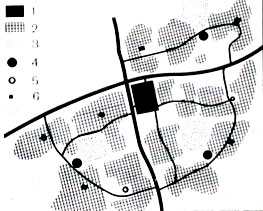 Планировочная структура северо-восточного района Харлоу: 1 - главный торговый и культурный центр; 2 - жилые зоны; 3 - школьные территории; 4 - торговые центры и залы собраний; 5 - второстепенные торговые центры; 6 - общественные помещения