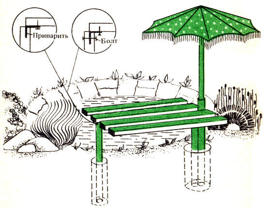Рис. 83. Минимальный набор мебели в зоне отдыха: скамейка и зонтообразный тент