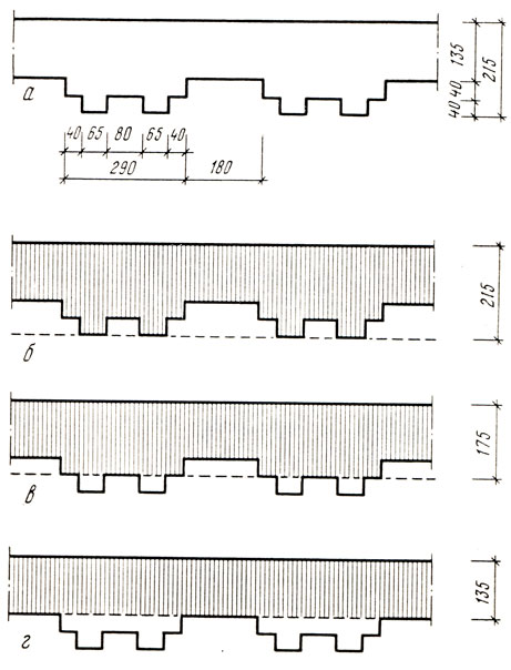 Рис. 12. Внешняя стена Центрального массива дворца: а - план (фрагмент); б-г - варианты трактовки обработки фасада стены