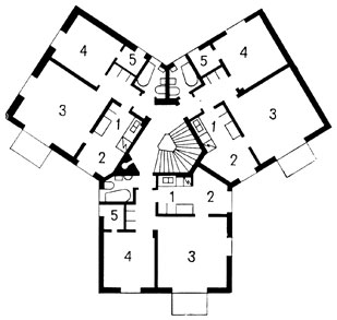 Стокгольм. Квартал Грёндал. Архитекторы С. Бакстрём и Л. Рейниус, 1944 - 1946. План: 1 - кухня; 2 - столовая; 3 - жилая комната; 4 - спальня; 5 - помещение для одежды