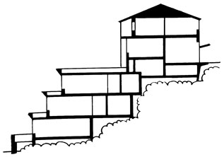Стокгольм. Террасные дома в районе Грёндал. Архитекторы С. Бакстрём и Л. Рейниус, 1950. Разрез
