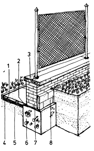 Рис. 22. Забор из сетки: 1 - бетонный тротуар; 2 - битумная гидроизоляция; 3 - бетонный парапетный камень; 4 - гравийная подушка; 5 - песчаное основание; 6 - бетонный фундамент; 7 - кирпичная стенка; 8 - кирпичная кладка на ребро