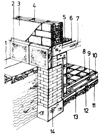 Рис. 37. Изоляция, выполненная после прорыва грунтовых вод 1 - отмостка; 2 - цоколь; 3 - штукатурка; 4 - стена; 5 - основание пола; 6 - стяжка; 7 - железобетонное перекрытие; 8 - половая плитка; 9 - раствор; 10 - защитный слой бетона; 11 - гравий; 12 - бетонная стяжка; 13 - четырехслойная изоляция; 14 - фундамент