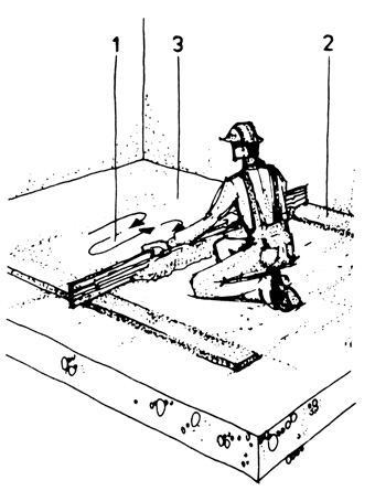 Рис. 73. Правильная технология изготовления бетонной стяжки: 1 - направление изготовления стяжки; 2 - маяки; 3 - готовая стяжка