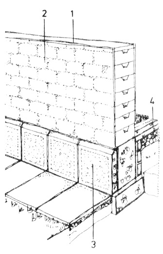 Рис. 130. Слишком тонкая штукатурка не защищает стену: 1 - стена из блоков; 2 - тонкая штукатурка; 3 - цоколь; 4 - изоляция