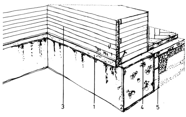 Рис. 147. Коррозия металлической окантовки кромок кирпичной облицовки над цоколем: 1 - уголковая сталь; 2 - цокольная стена; 3 - цоколь; 4 - изоляция; 5 - защитная кладка