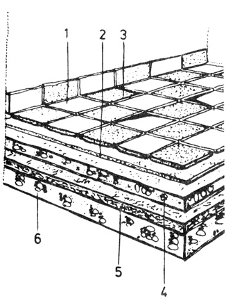 Рис. 203. Неровное (с уступами) покрытие пола: 1 - плитка; 2- раствор; 3 - наклонно уложенная плитка; 4 - бетонная стяжка, 5 - звукоизоляция; 6 - конструкция перекрытия